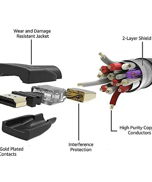 2.4GHz digital wireless transmission. Easy Plug-and-Play Connection mode. Built-in mini USB receiver. Ergonomically designed for comfortable grip. Low voltage alarm function